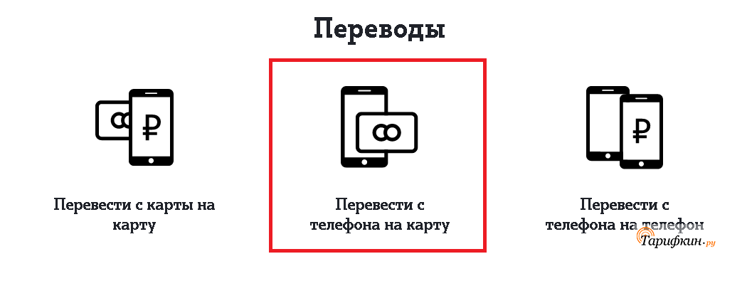 Phone card перевод. Карта в телефоне.