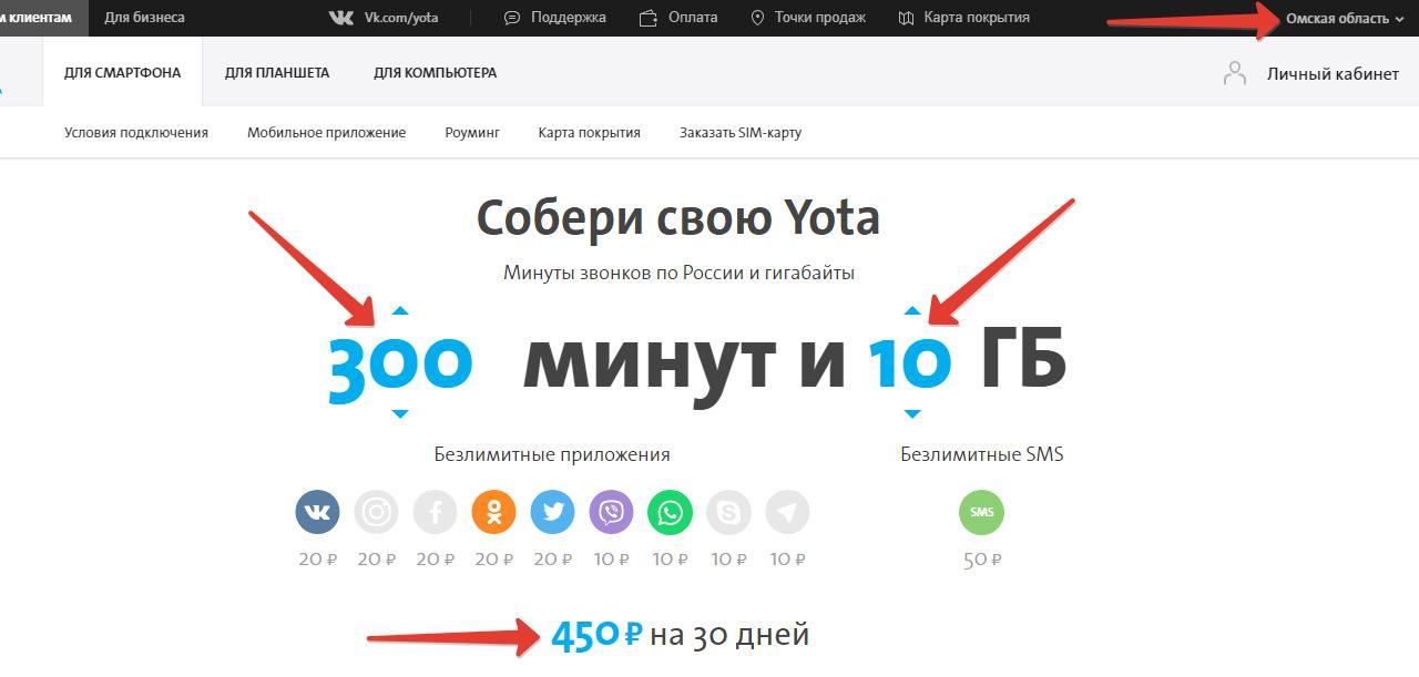 Йота омск тарифы. Сим карта Связной. Йота Омск. Ёта Омск тарифы для телефона. Тарифы йота Омск для телефона.
