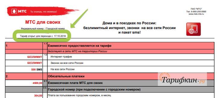 Стоимость Последнего Звонка Мтс