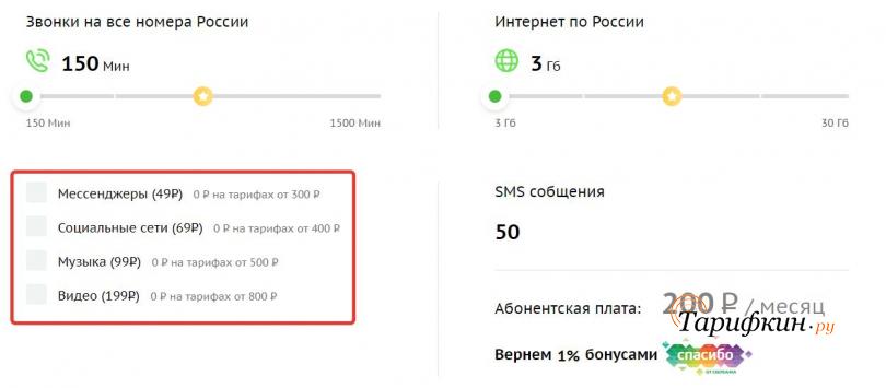 СберМобайл дарит 1000 рублей и 5 месяцев бесплатной связи