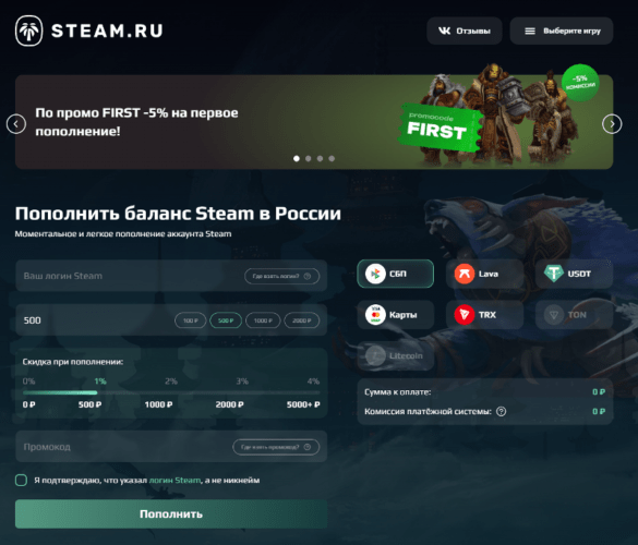 Популярные игры в Steam за 2024 год - вышедшие и будущие