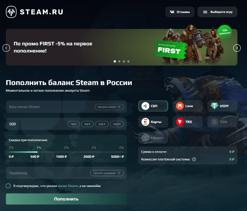 Популярные игры в Steam за 2024 год — вышедшие и будущие