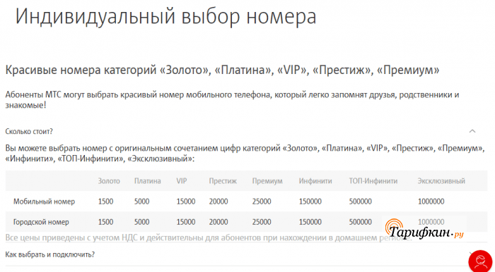 Переход с мтс на вин мобайл с сохранением номера в крыму отзывы