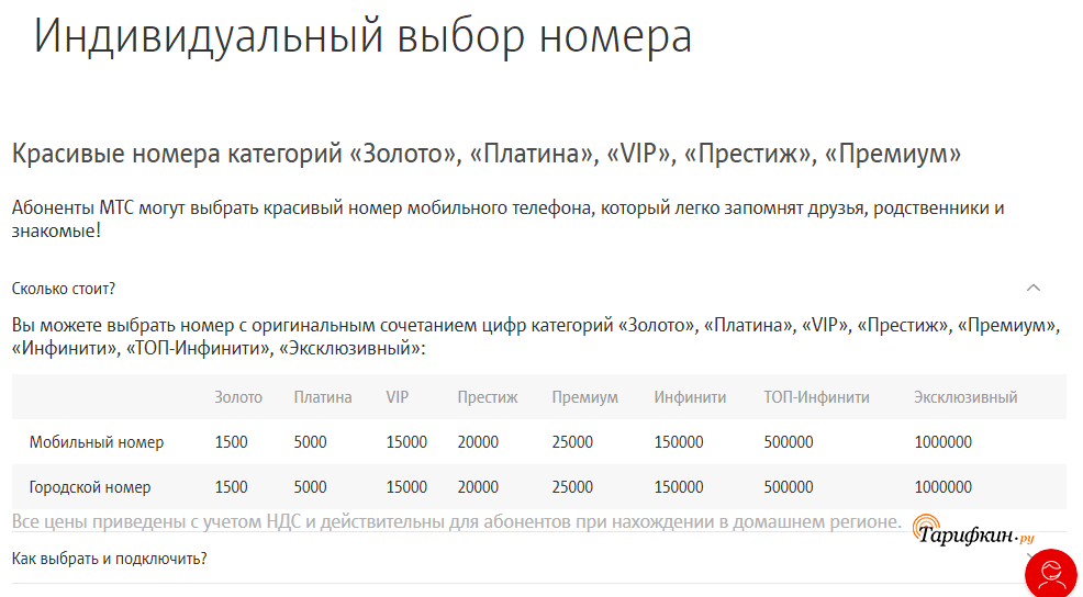 Можно ли поменять номер телефона не меняя сим карту