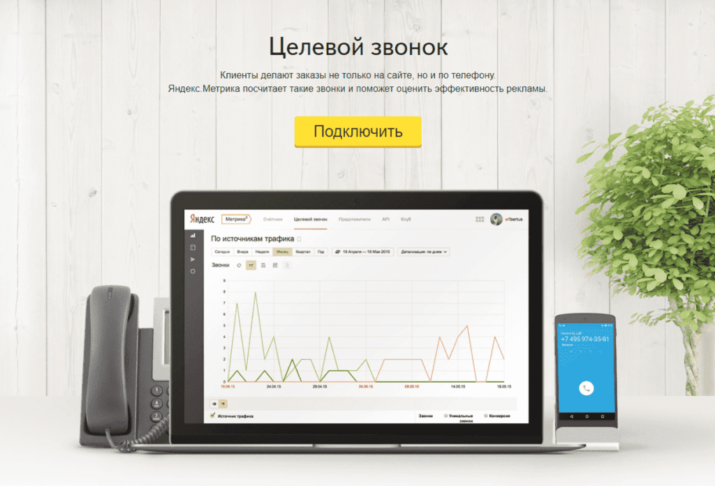 Яндекс коллтрекинг — зачем он нужен и как подключиться