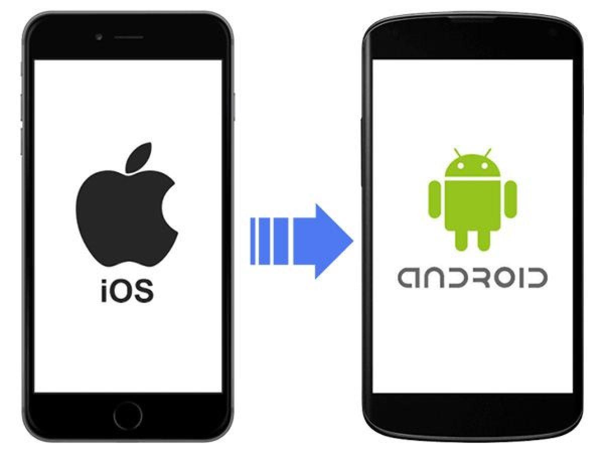 Что лучше — Андроид или Айфон