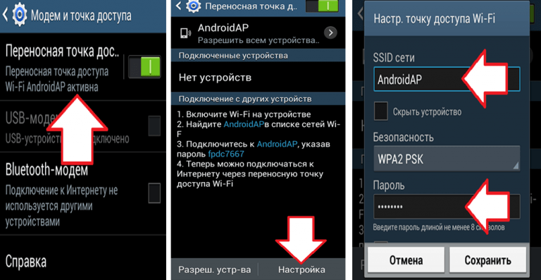 Канал трансляции точки доступа на телефоне что это