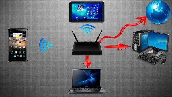 Как подключить через wifi ноутбук через компьютер
