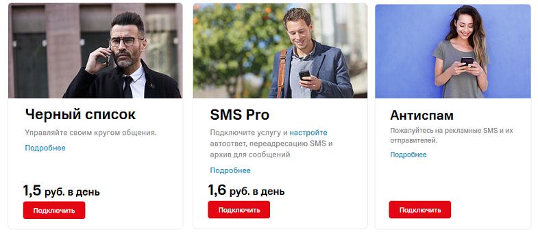 Блокировка нежелательных СМС и звонков - ТопНомер.ру