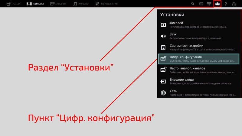 C:\Users\Геральд из Ривии\Desktop\Nastrojka-kanalov-na-SONY-1.jpg