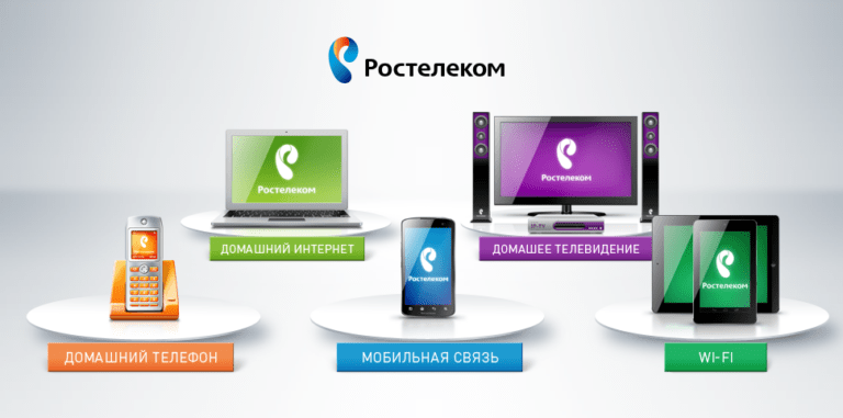 Ростелеком как отключить интернет и сдать роутер