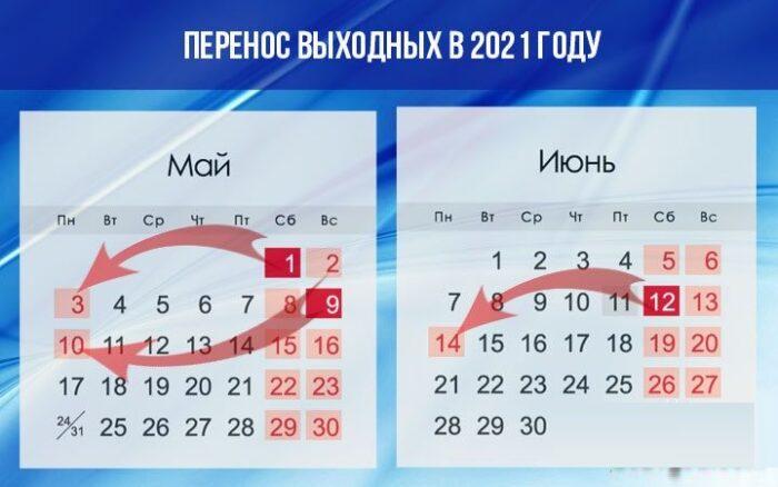 Будут ли работать врачи в майские праздники 2021 года