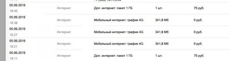 Мтс списывает 50 рублей за раздачу интернета