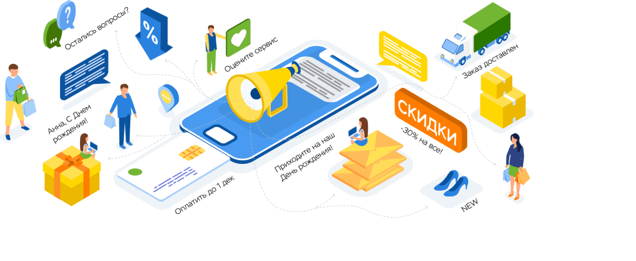 Как информировать клиентов через СМС