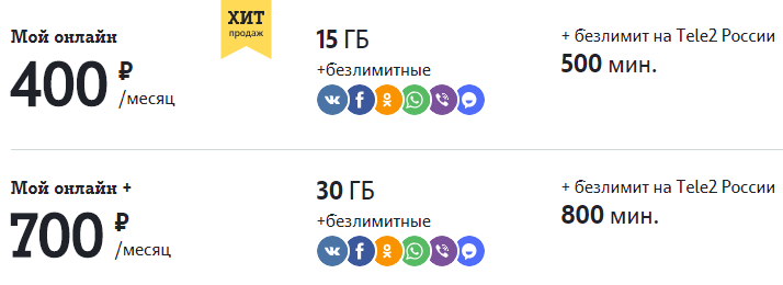 https://androidlime.ru/wp-content/uploads/2018/10/tele2-moi-online-tariff.png