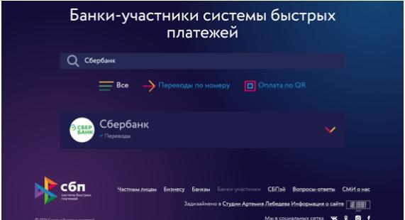 https://f.sravni.ru/cms/KnowledgeBaseArticle/MiniPicture/sistema-bystryh-platezhej-v-sberbanke1.jpg
