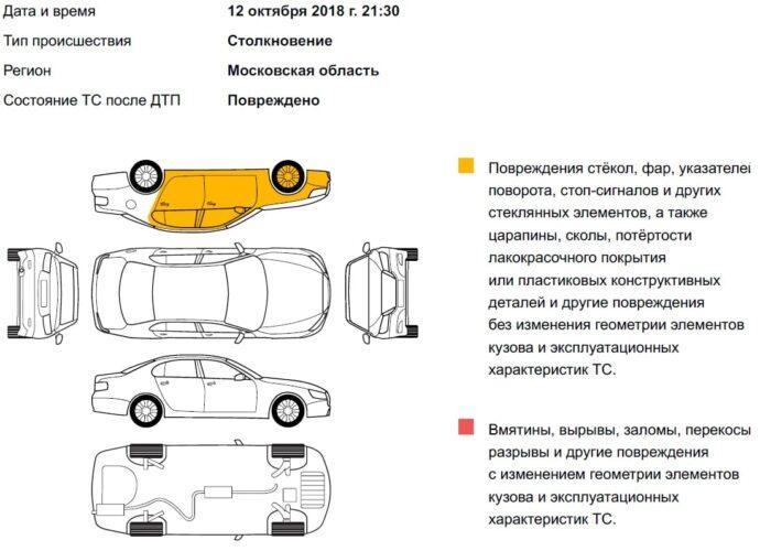 Узнать кто владелец машины