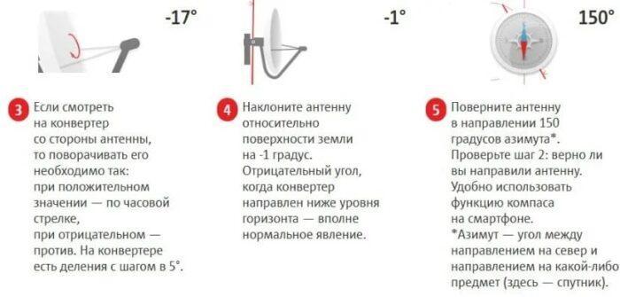 Настройка спутниковой антенны мтс вызвать мастера