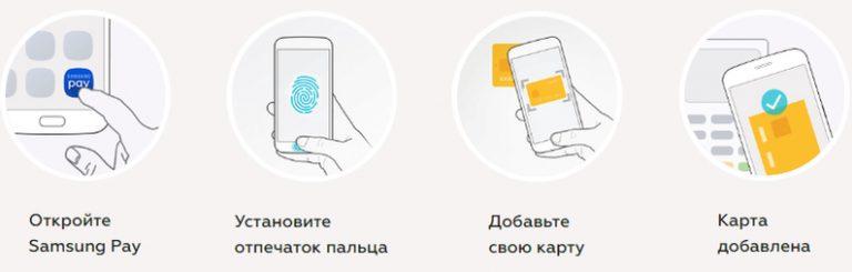 Почему не работает карта сберкидс на телефоне у ребенка