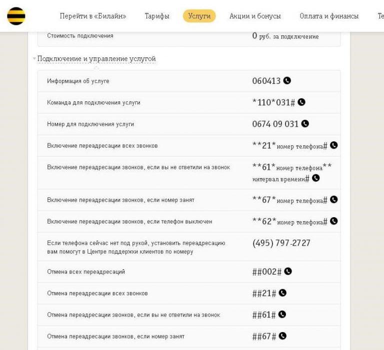 Переадресация на телефон задарма