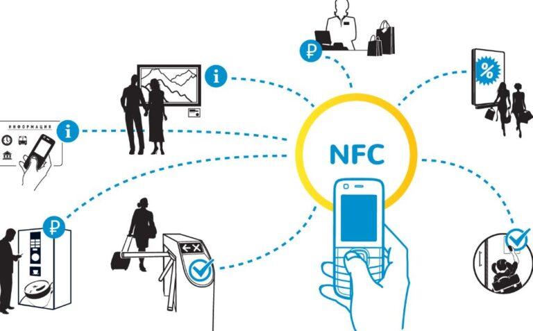 На каком расстоянии работает nfc