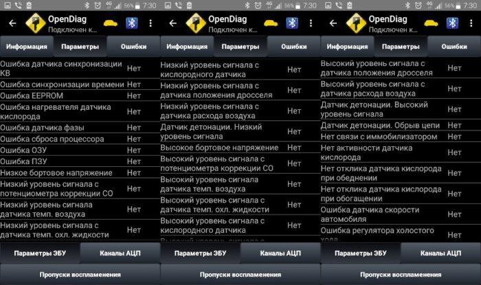 Программа для диагностики автомобиля через телефон 4pda