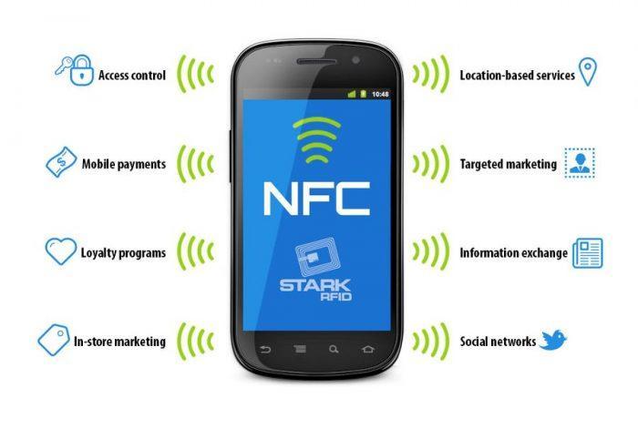 Работает ли nfc через чехол