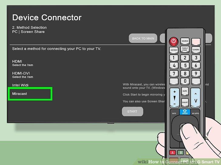 Lg connect. Screen share LG. Smart share DLNA. How to connect Smart TV. Функцию Screen Mirroring на пульте.