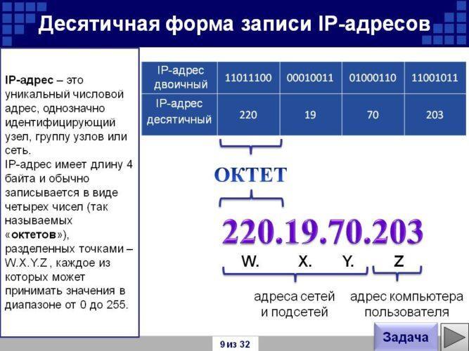 Как узнать ip через дискорд