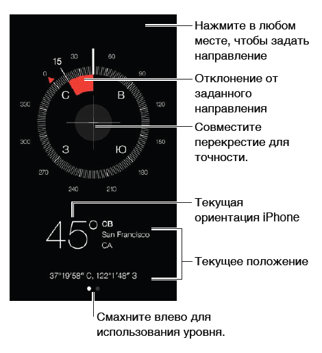 iphone-ios-7-compass-interface-nggid03777-ngg0dyn-470x0x100-00f0w010c010r110f110r010t010.png