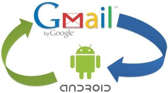 Как синхронизировать андроид с ноутбуком, аккаунтом Google и Gmail