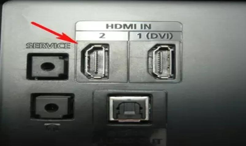 Телевизионный HDMI-вход